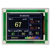 [해외] 2.8 Digital Car PM2.5 Air Quality Detector Tester Meter AQI Home Gas Monitor